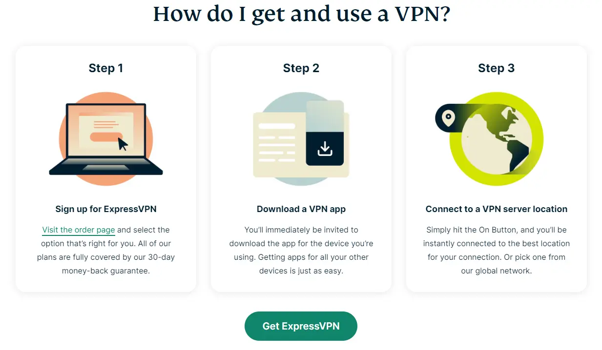 A imagem mostra um passo a passo de como usar a plataforma "Step 1 - Sign up for ExpressVPN: Visit the order page and select the option that’s right for you. All of our plans are fully covered by our 30-day money-back guarantee.Step 2 - Download a VPN app: You’ll immediately be invited to download the VPN app for the device you’re using. Getting apps for all your other devices is just as easy.Step 3 - Connect to a VPN server location: Simply hit the On Button, and you’ll be instantly connected to the best location for your connection. Or pick one from our global network."