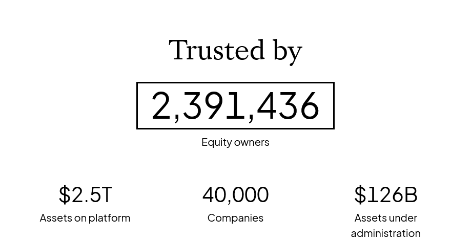 Image showing Carta as a venture capital platform