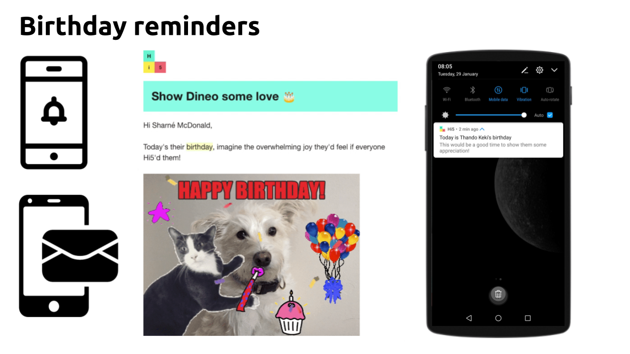 Hi5 Employee Birthday Reminders 