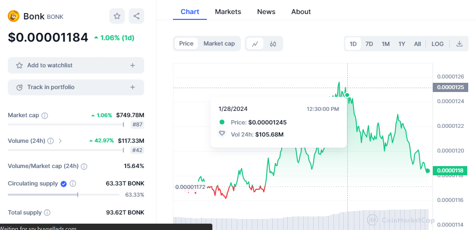 CRYPTONEWSBYTES.COM 1oARZas9EH3cxIWZskDDd8_cpu8k1JGxwH4YZXbjQNxGI2_OthihJRejRb-2LqunxaLzj3mXPktv5OYlxeUth6DbHvNlMxYQnWt3oLSNqbOGuLnGHcr34No9uwpsQws4--crAvN4jB8qTqnkmojiymc These 5 Cryptocurrencies Under $0.10 are Looking Like the They Have the Shiba Inu 15556% Rally Potential  