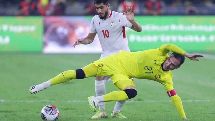 Lịch sử hình thành và phát triển của 2 đội Oman vs Malaysia
