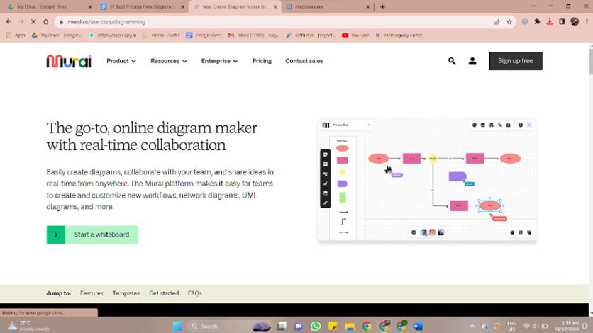 21 Best Process Flow Diagram Software  Softlist.io