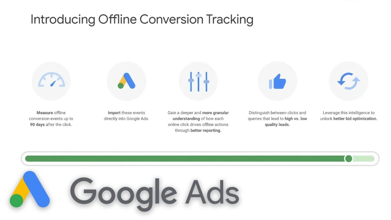 Offline Conversion Tracking