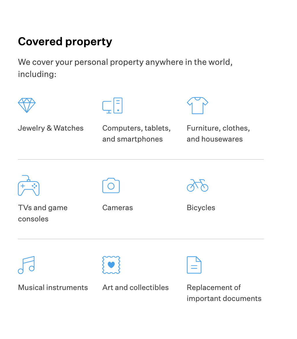 Goodcover’s covered property categories in Columbus, Ohio.