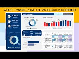 power-bi-classes-power-bi