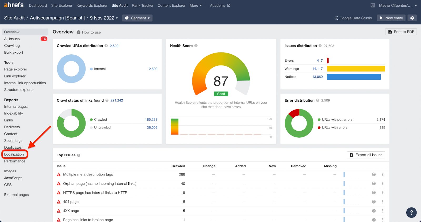 This screenshot shows the second step of the hreflang tags audit: go to localization in ahrefs.