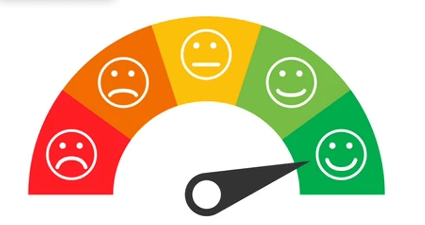 How to Improve Customer Satisfaction - Qualtrics