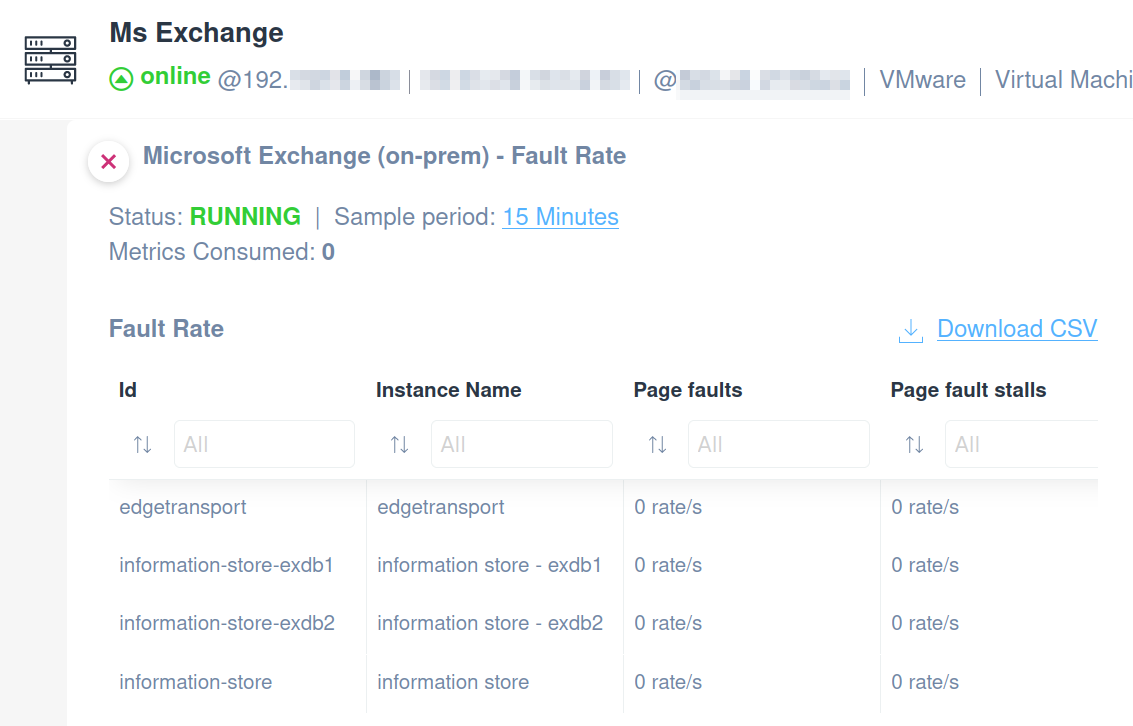 MS exchange fault rate information