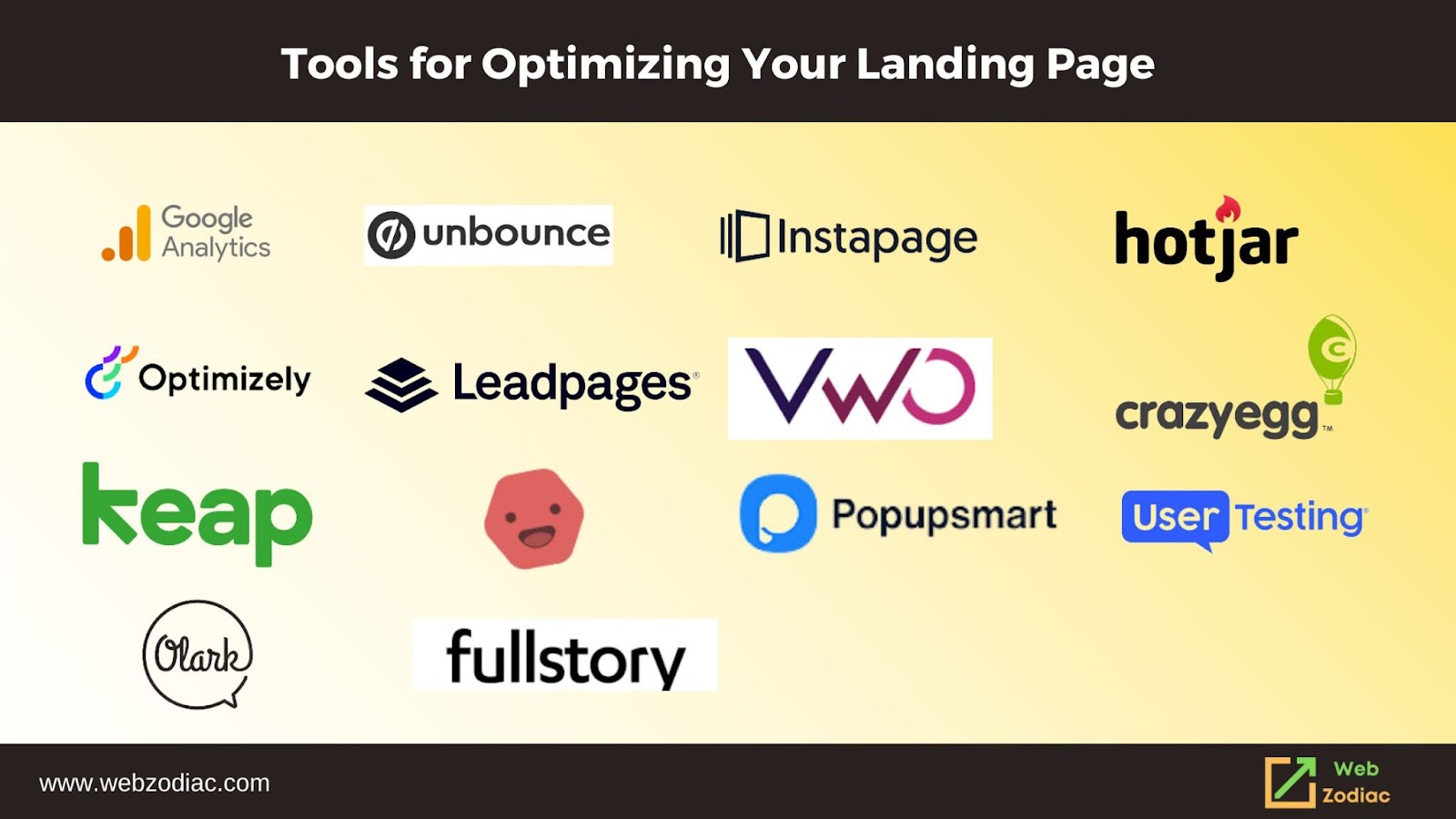 Tools list for landing page optimization image