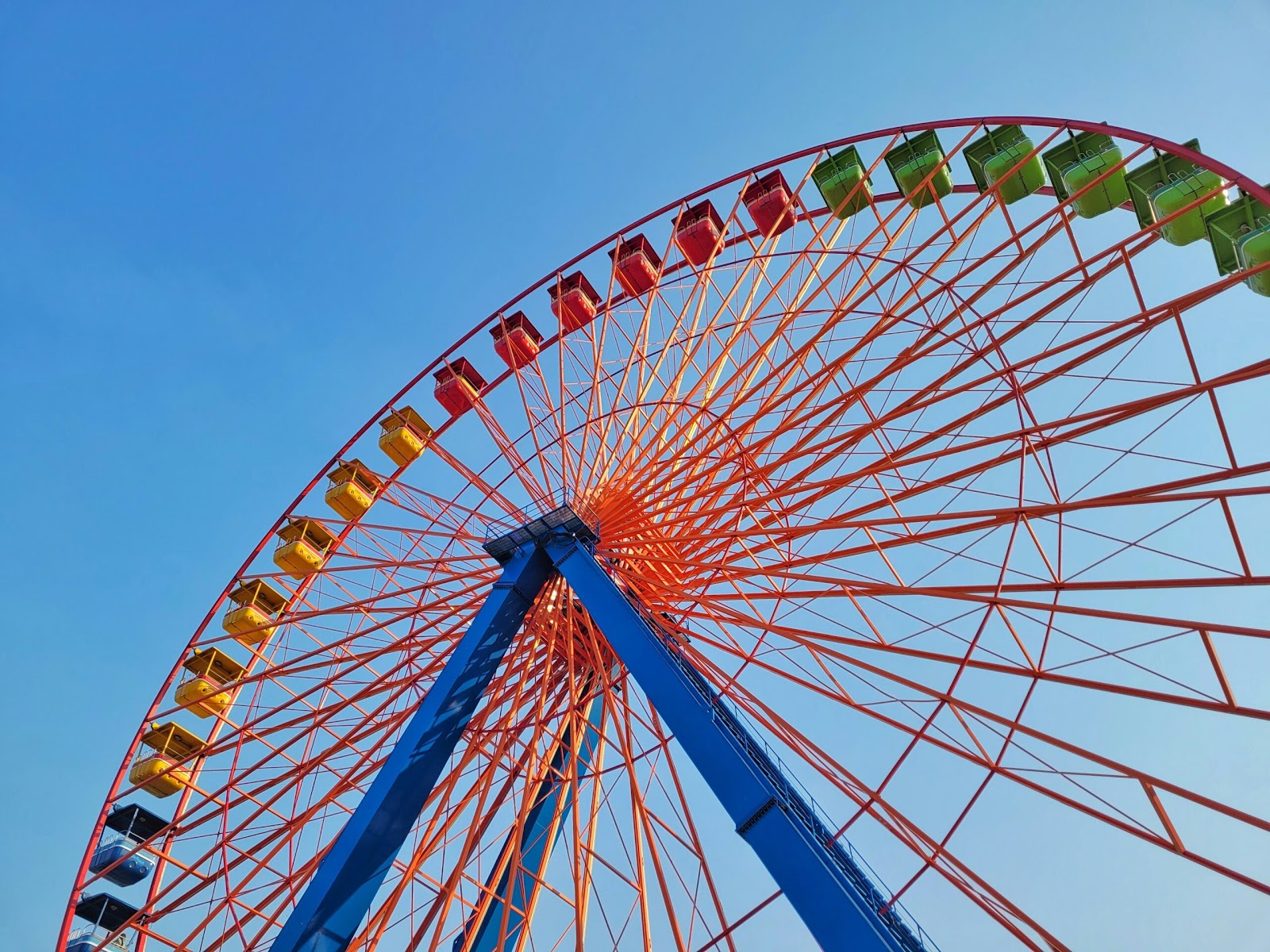 cedar point, roller coaster, family reunion location