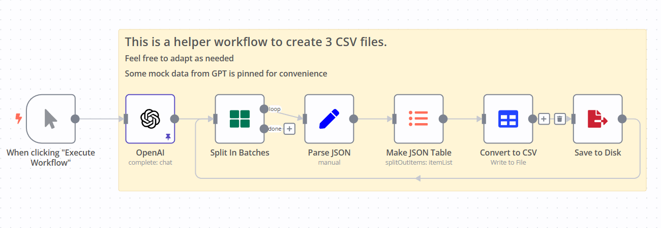 How to import CSV into Google Sheets: 3 best methods