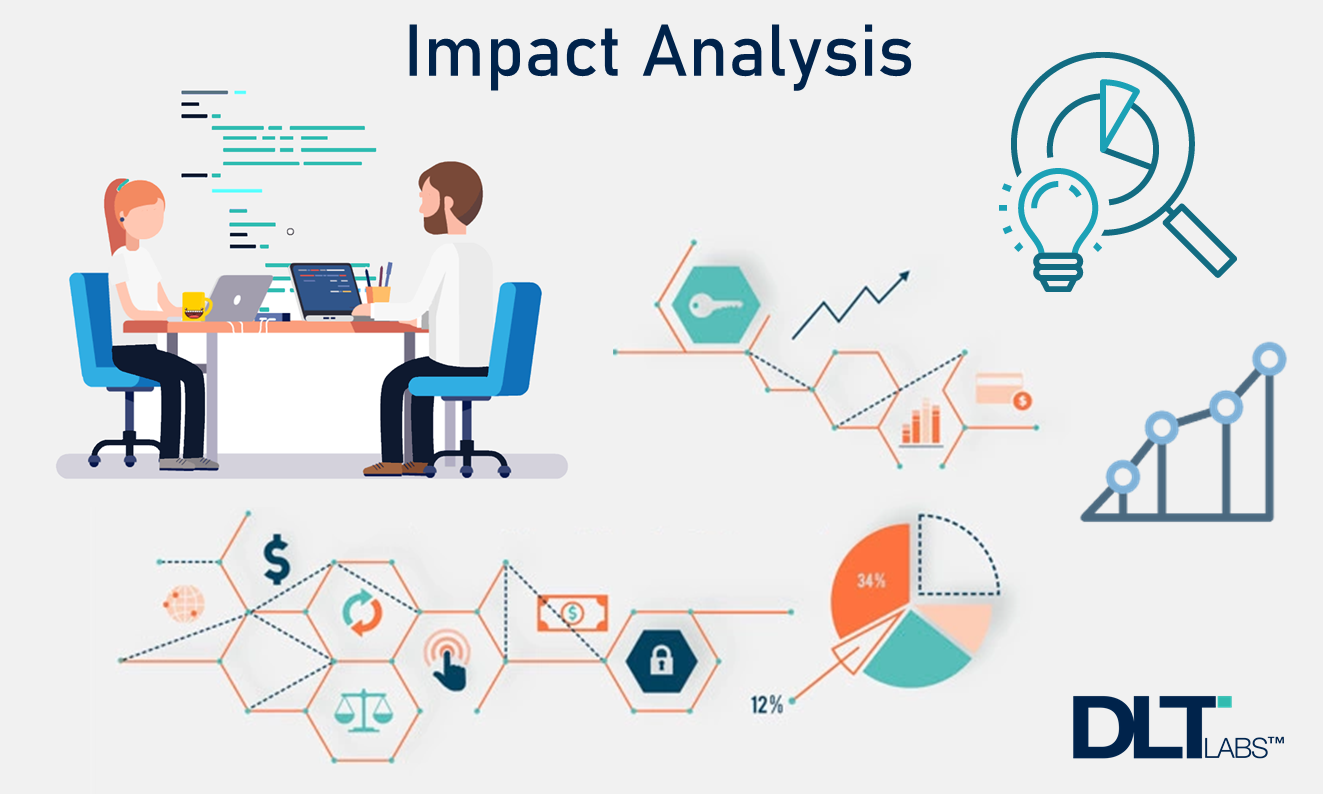 The Impact Of Comprehensive Analysis