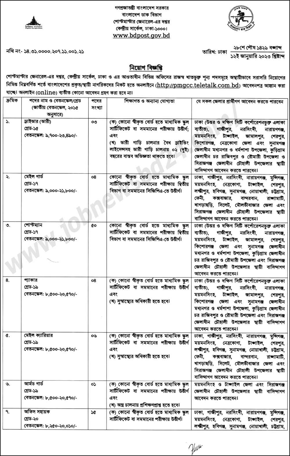 Post Office Job Circular 2023