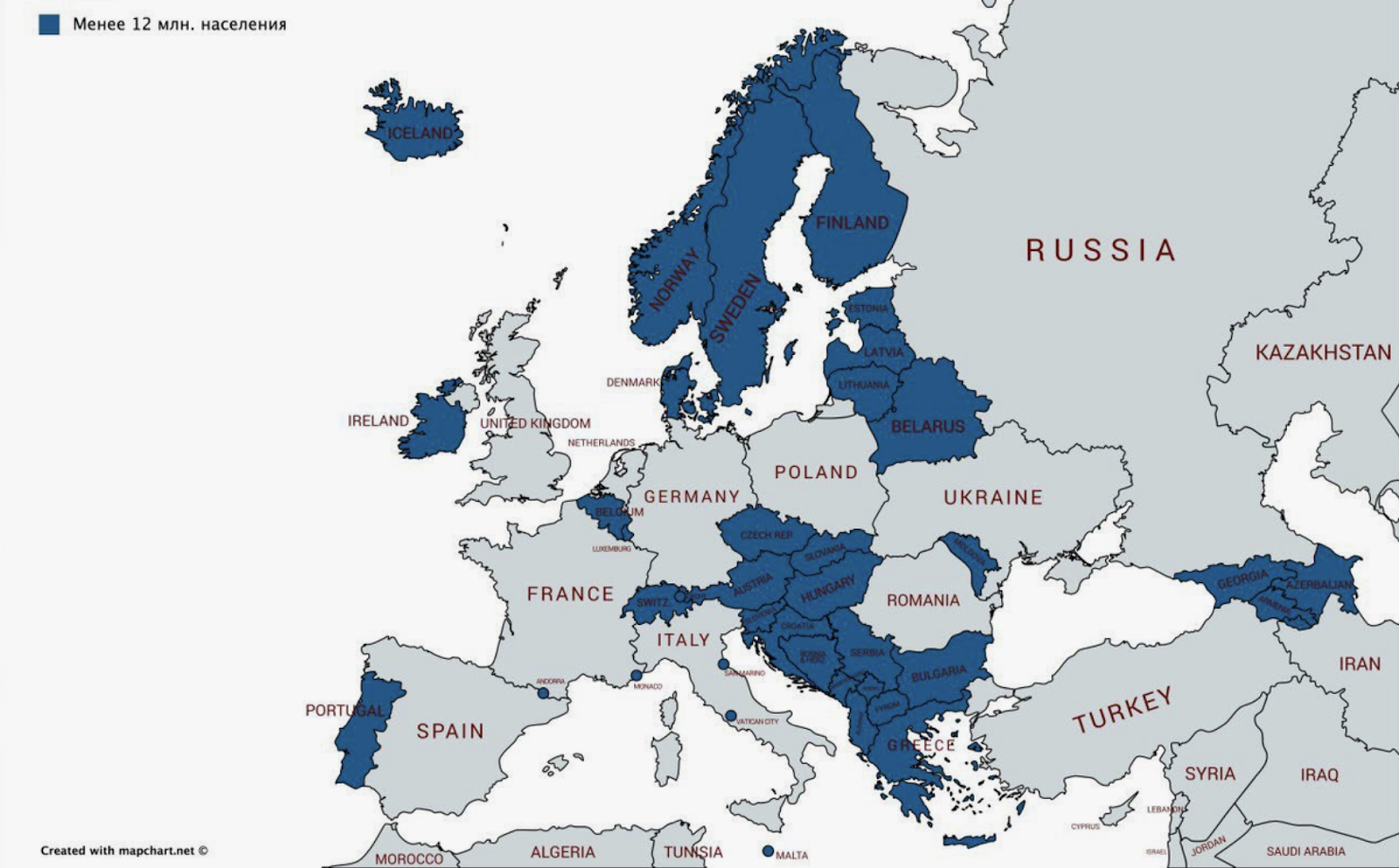 населення російськовомних в Європі