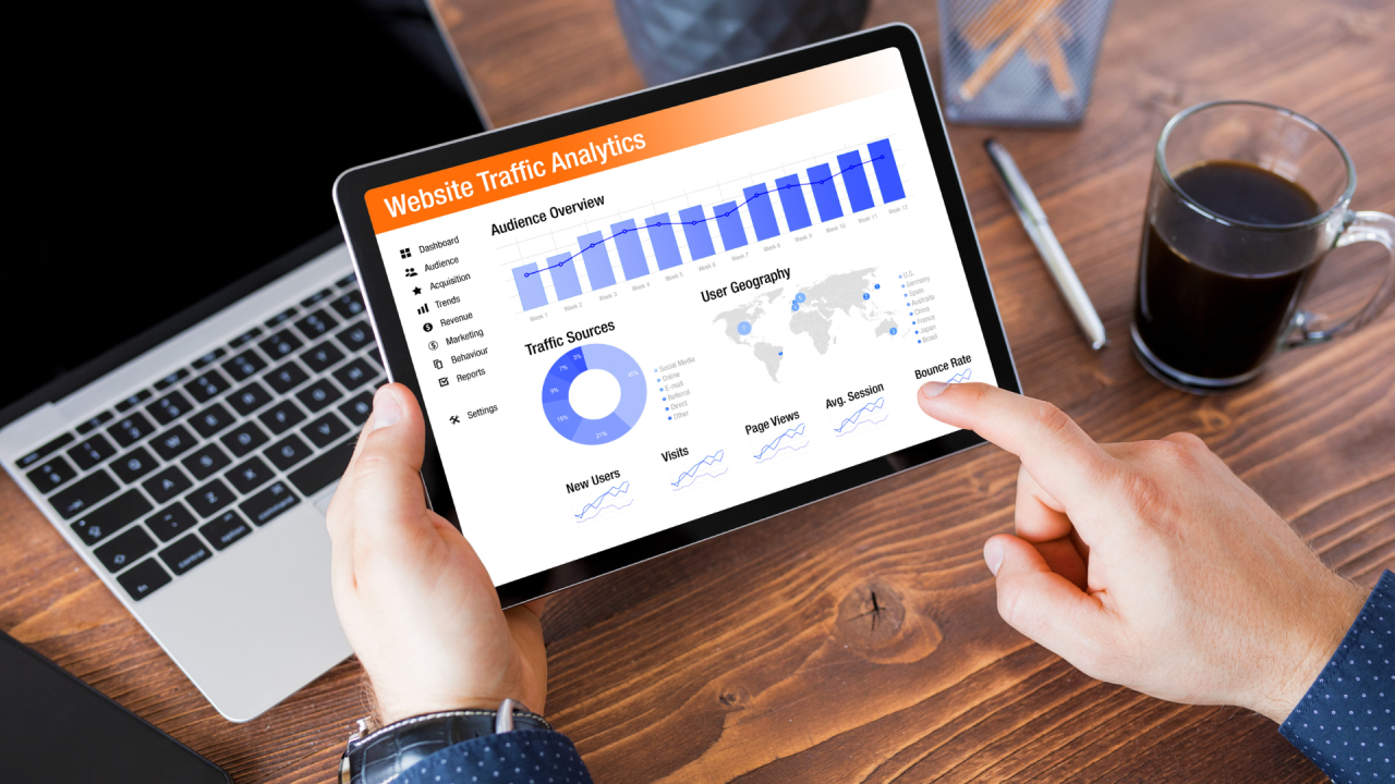 Streamline Success Biz Appss