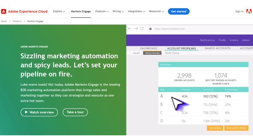 24 Top Digital Marketing Tools You Can't Ignore in 2024