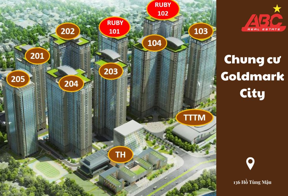 Mô hình tổng thể dự án chung cư Goldmark City