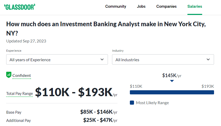 Investment Banking Analyst Salary in New York City -Glassdoor
