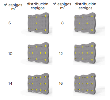 Fijación de paneles aislantes EPS Pegado 