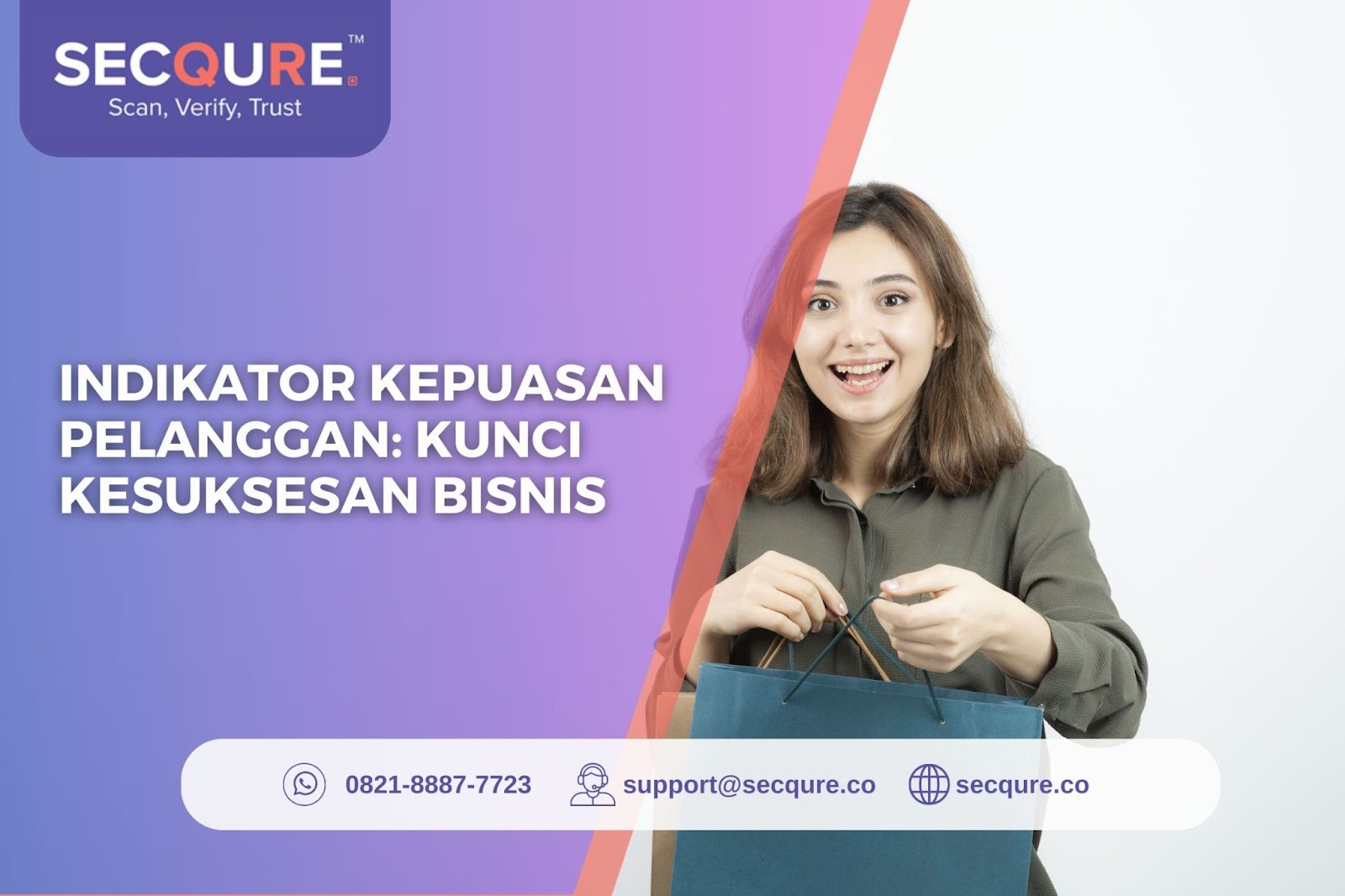 Indikator Kepuasan