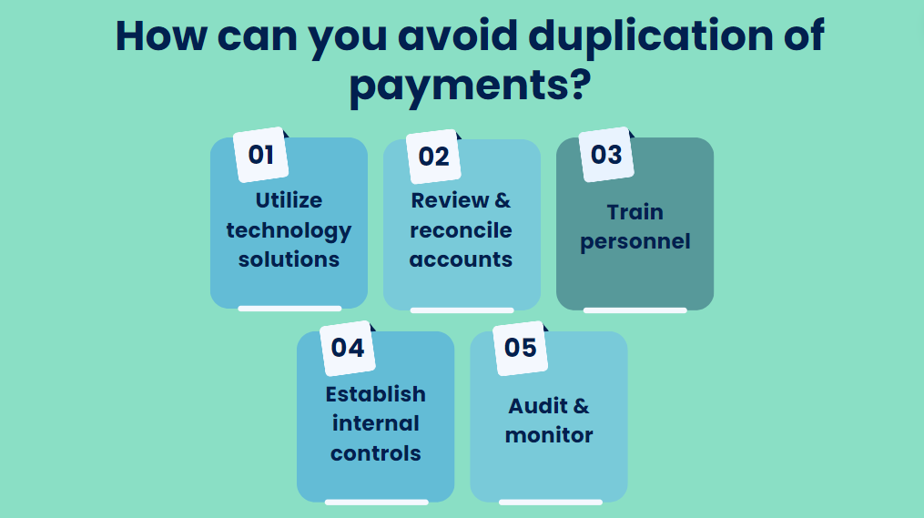 How to avoid duplication of payments