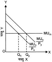 Diagram

Description automatically generated