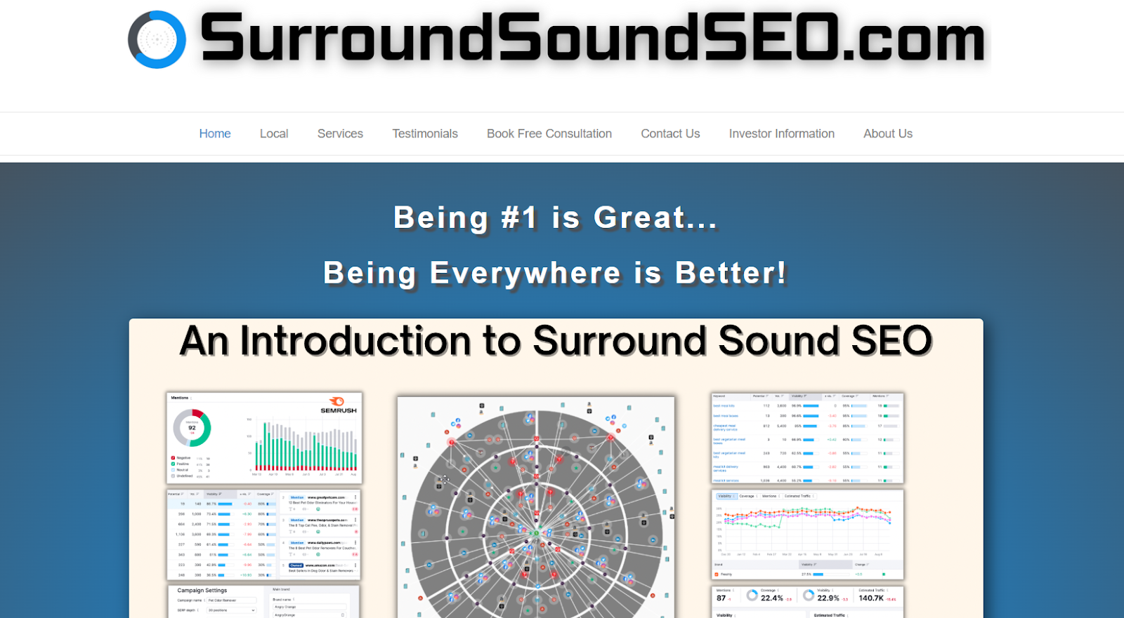 Surround Sound SEO Techniques