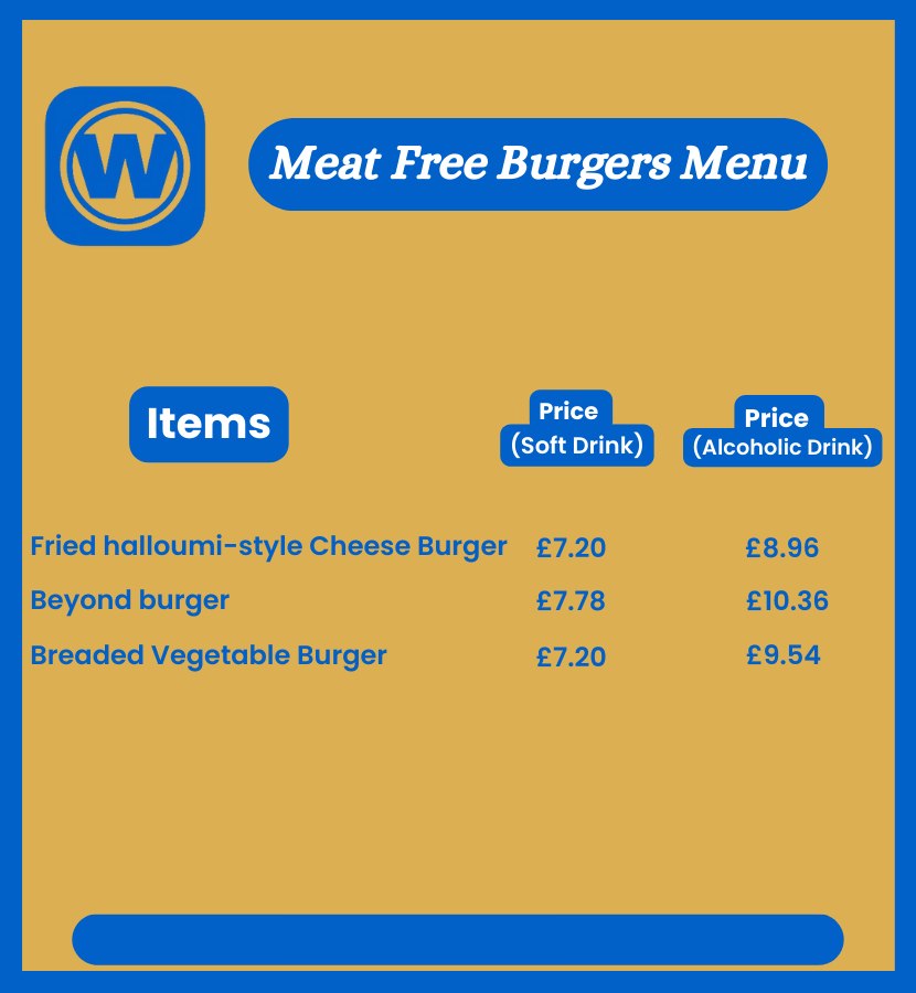 Meat Free Burgers from wetherspoons burgers menu