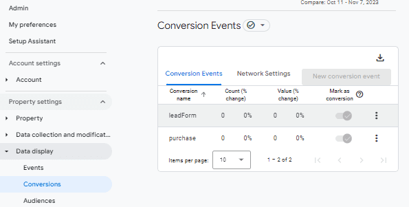 Add the new event to Conversion Events in the Data display in GA4