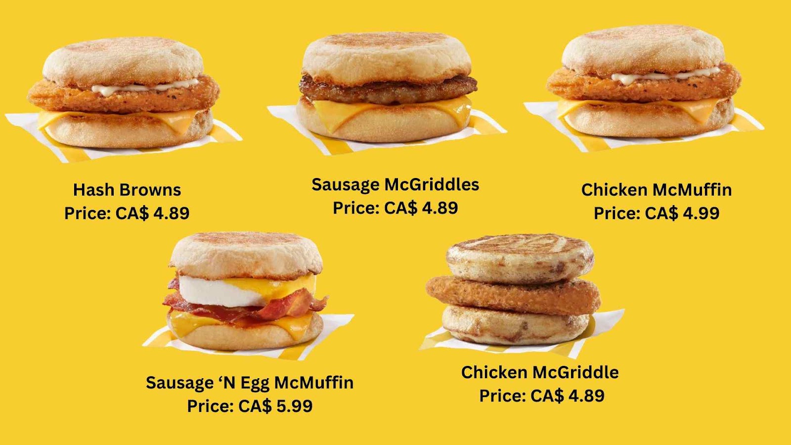 McDonald's Breakfast Menu Items