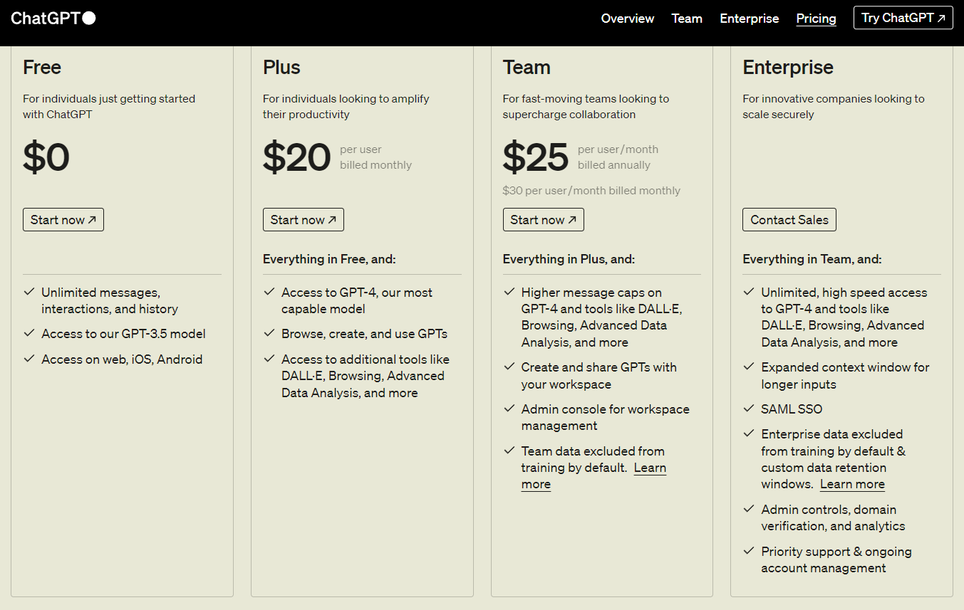 ChatGPT Pricing Plans