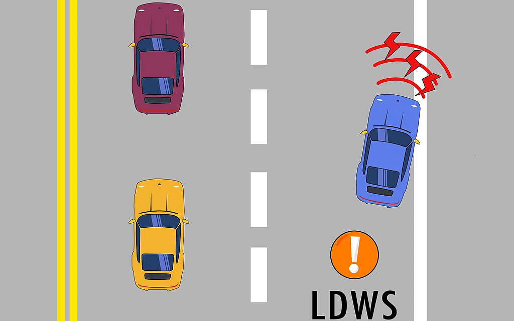 Lane Departure Warning System of Chevrolet Safety Assist system