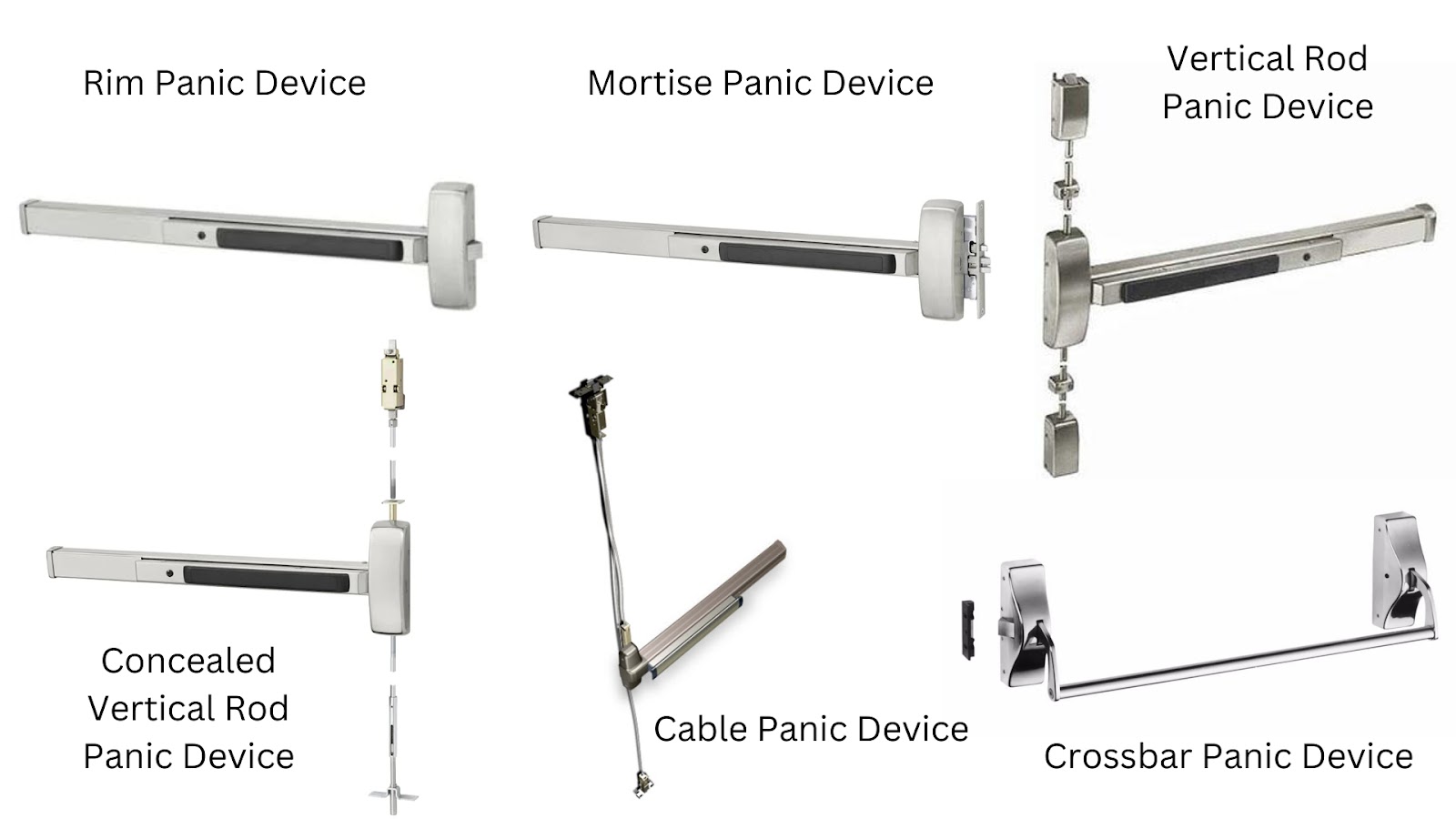 Different types of panic hardware