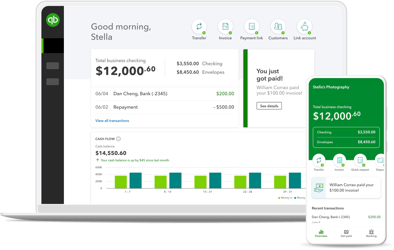 Quickbooks screen image showing the total sales or cash flow