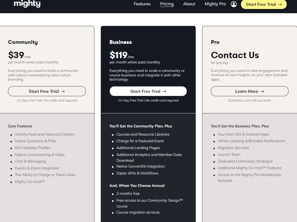 Mighty Networks Pricing