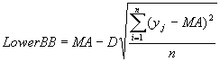 FX