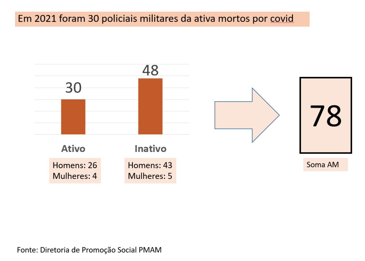 Gráfico, Gráfico de cascata
Descrição gerada automaticamente