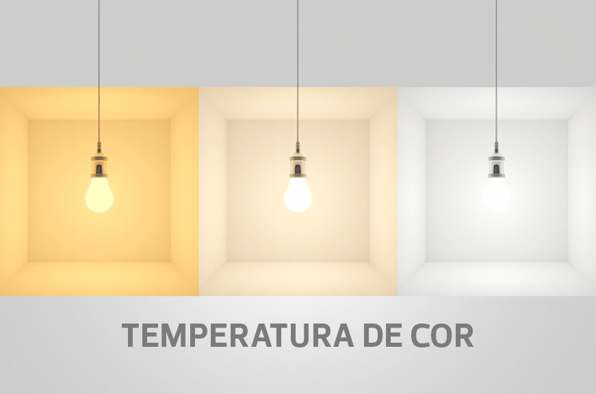 A importância da iluminação na decoração de interiores