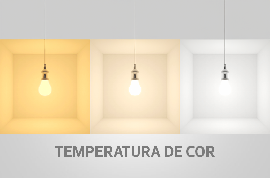 A importância da iluminação na decoração de interiores A importância da iluminação na decoração de interiores