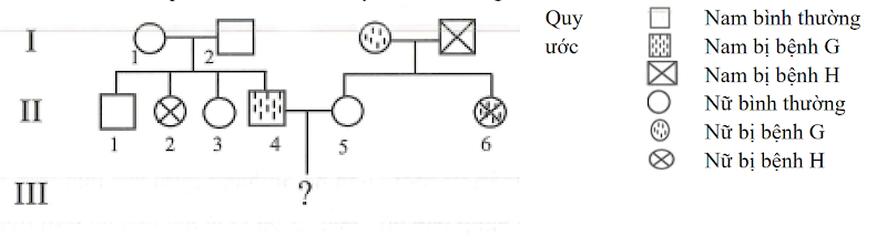 https://lh7-us.googleusercontent.com/2K89kIuw6y400UJb40CQ6HuCJqeszUaMSTZ_4L0xBwYS0gnzeTfSLHmI1yk3yzBNNINiQyAY--EAEvYIaHzTRzZcyi5s3gSr2su0SzDGqaX6IK7dv5MV6iesGP2KyAf6Zx0GwHF-FSNlj78=s800