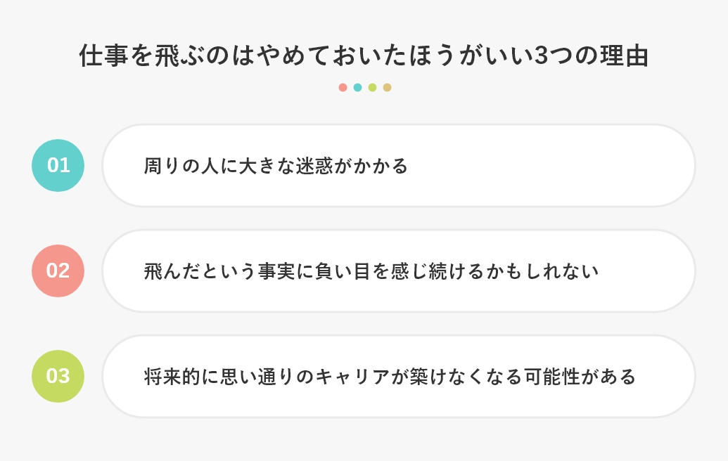 仕事を飛ぶのはやめておいたほうがいい3つの理由