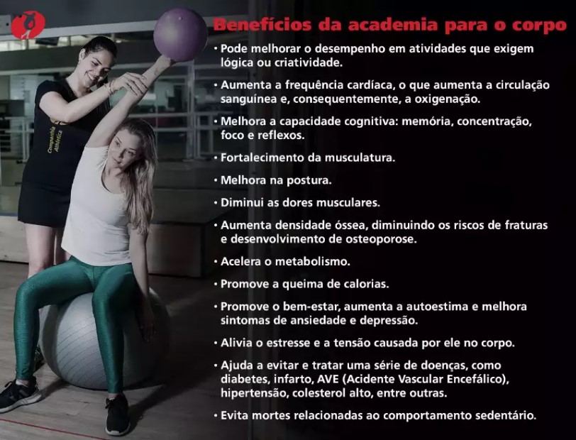 Benefícios da academia para o corpo. 