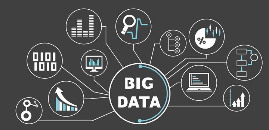 Teknologi Big Data: Memahami dan Menggunakan Informasi Besar - idmetafora