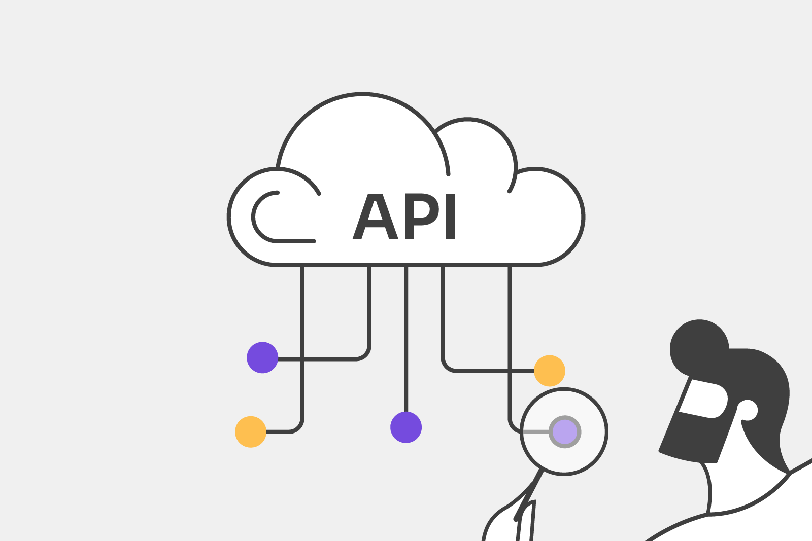 API testing