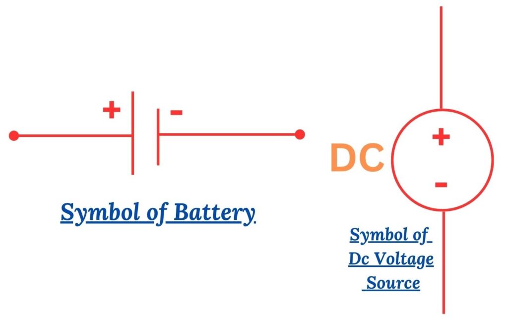 DC Voltage Symbol