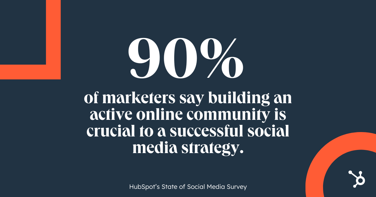 How to Create a Great Social Media Strategy in 2024 (+New Data)