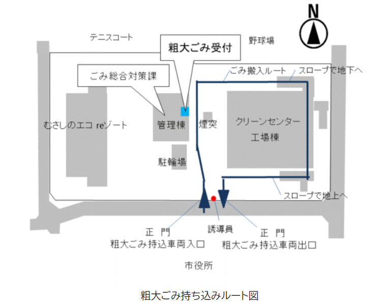 武蔵野クリーンセンター