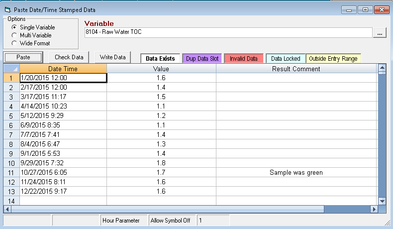 Time-Stamped Data