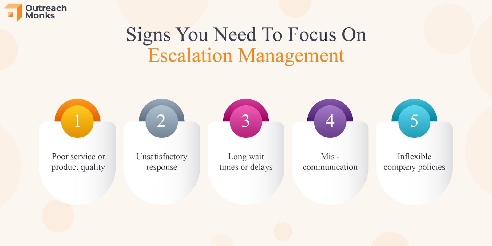 Signs you need to focus on escalation management