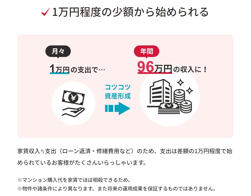 トーシンパートナーズの不動産投資